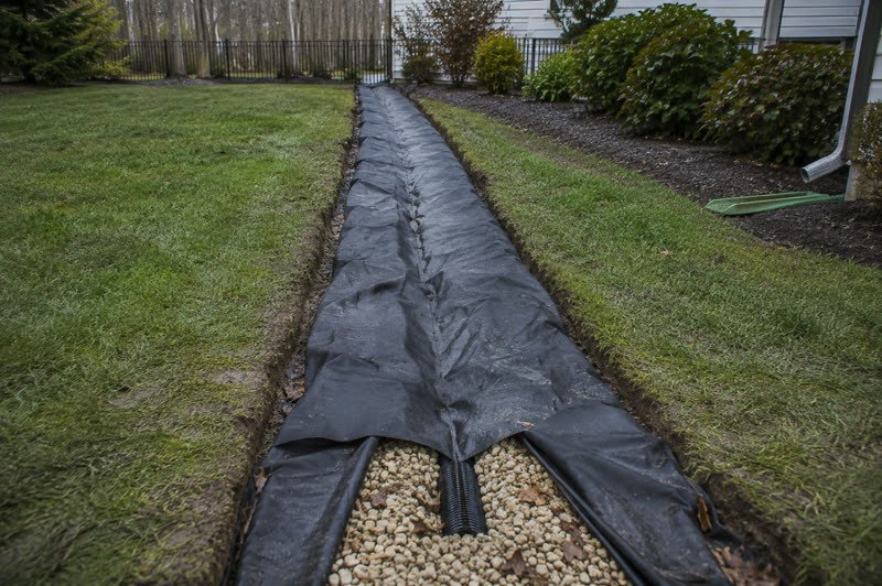 French drain cost — Interior versus exterior, and why quotes vary so wildly.