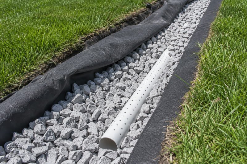 What is a french drain? — How they work, where they fail, and when you need one.